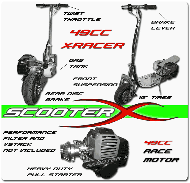 Performance Exhaust Pipe 33cc 43cc 49cc 52cc Petrol G-Scooter 2 stroke engine 