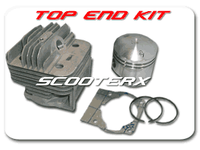 Top End Rebuild Kit